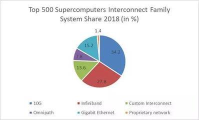 股价腰斩的背后 英伟达遭遇“算力周期”与行业调整的双重挑战